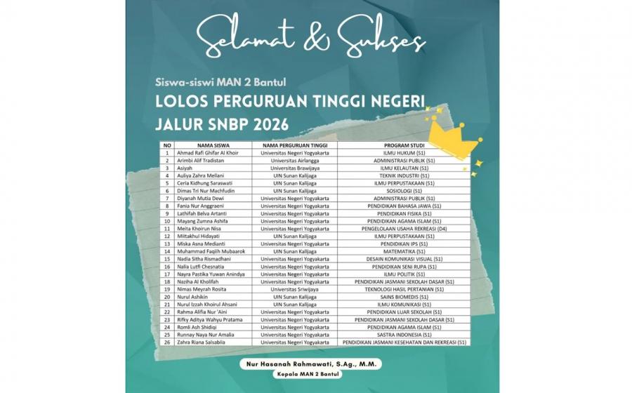MAN 2 Bantul