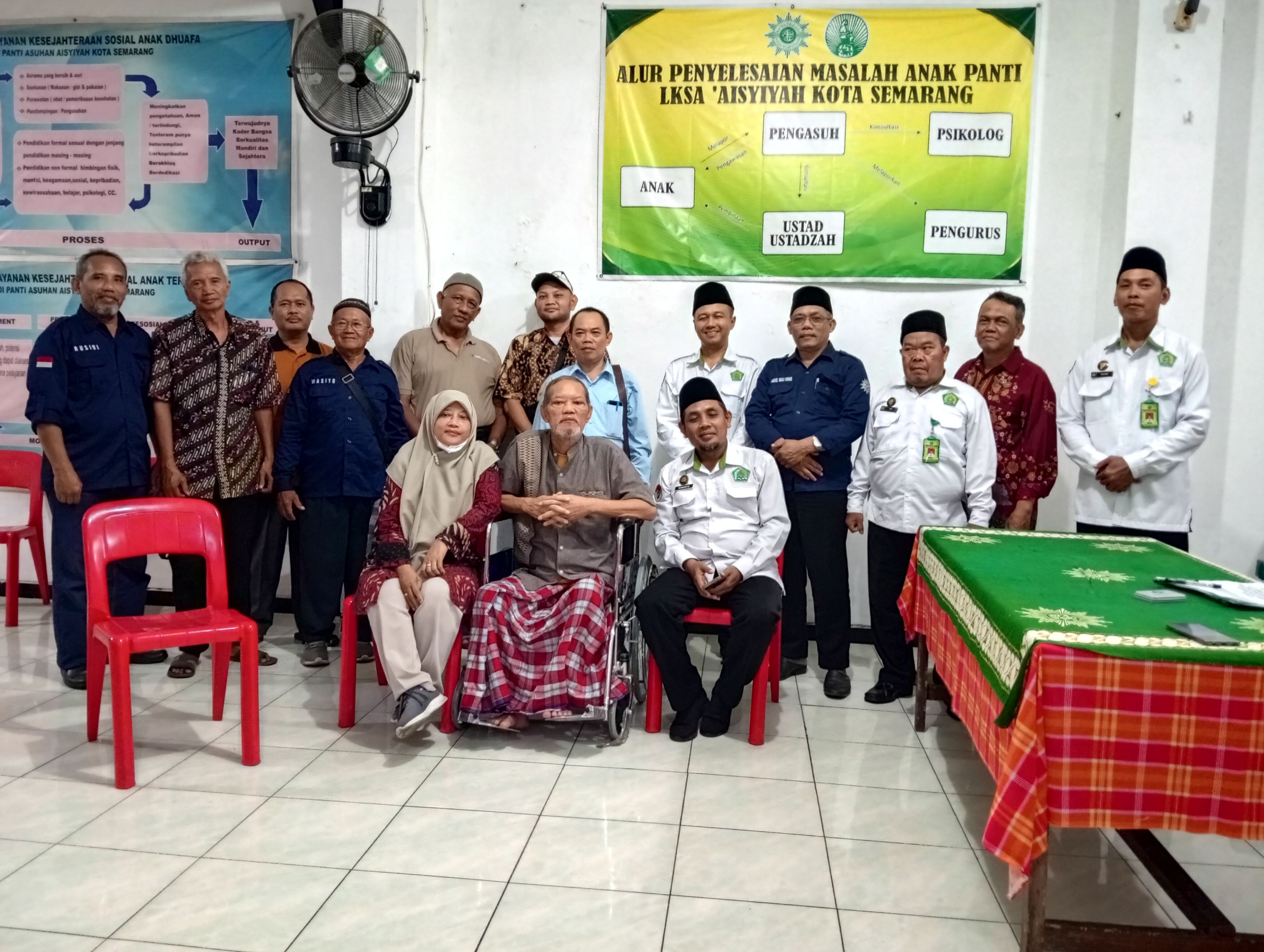 Kankemenag Bantul