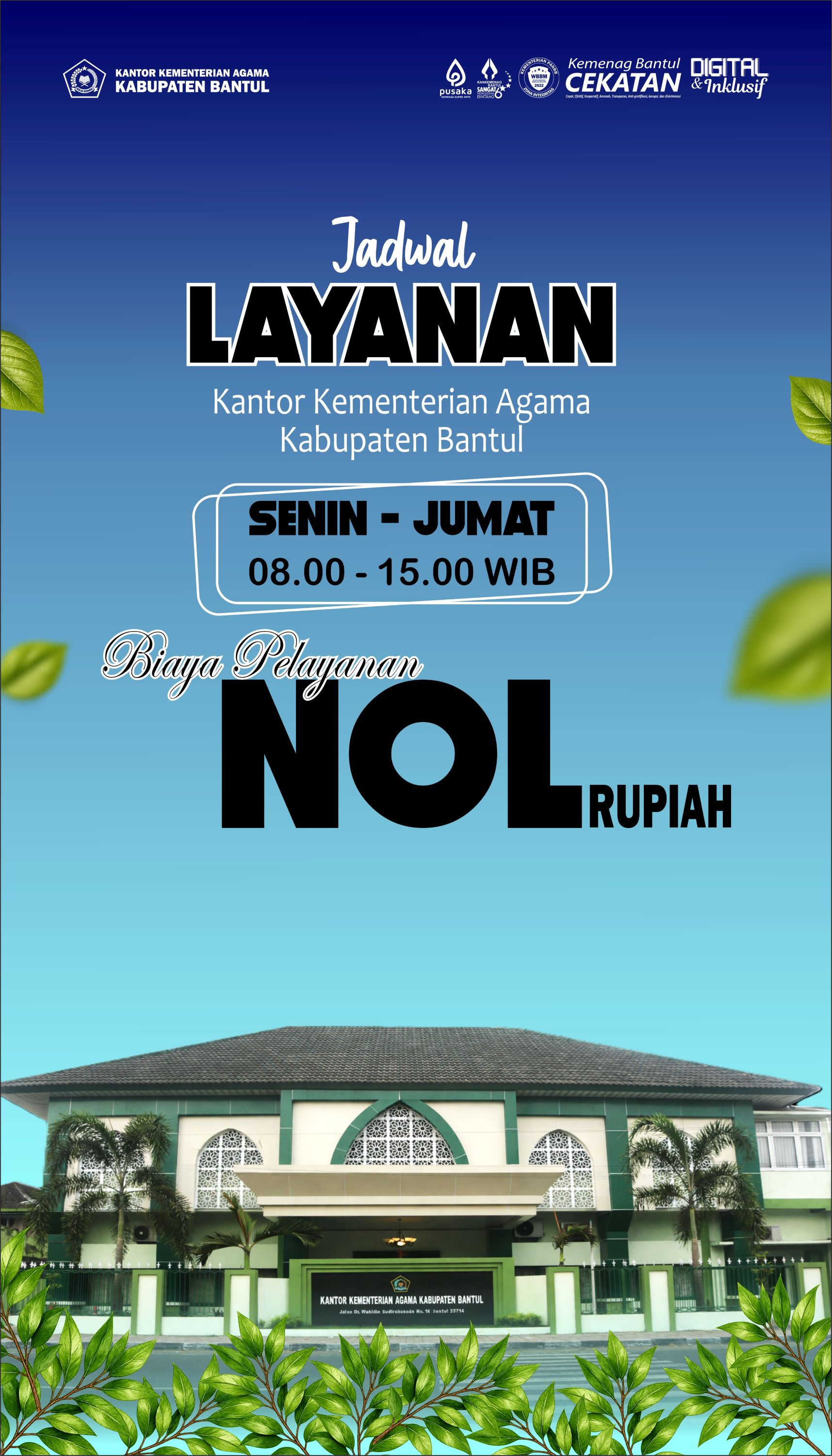 Kankemenag Bantul