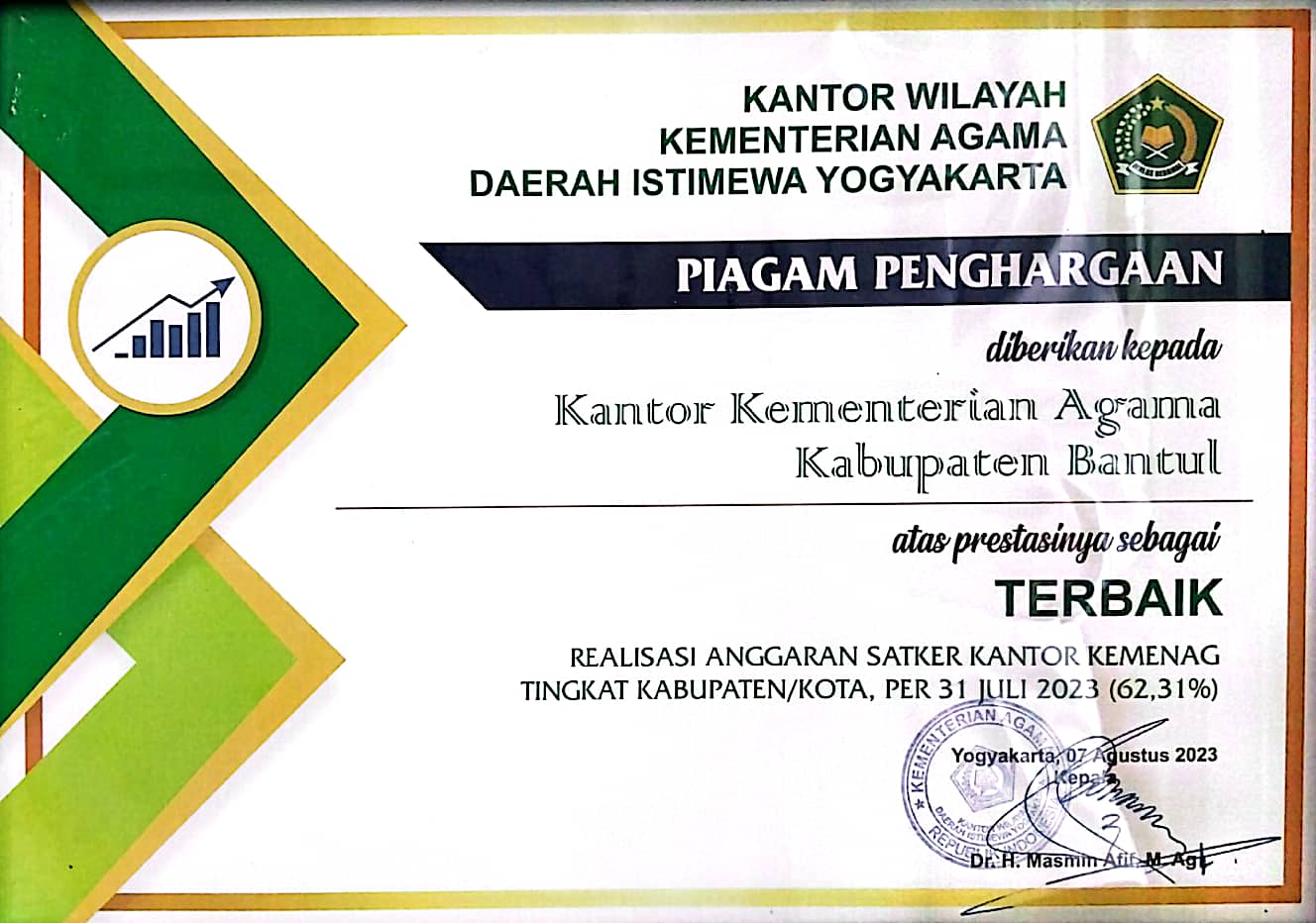 Kankemenag Bantul