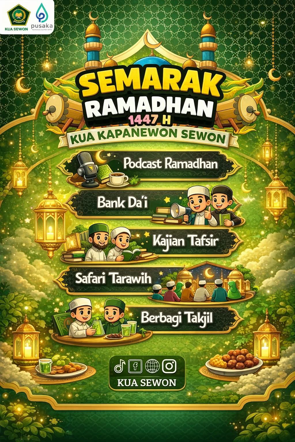 KUA Sewon