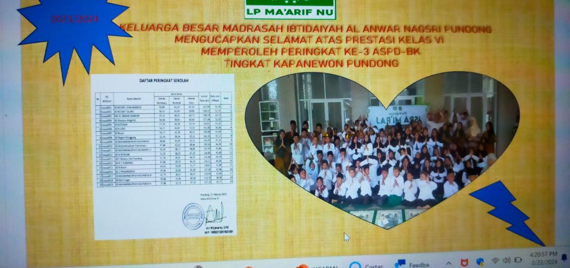 MI Al Anwar Nangsri Pundong