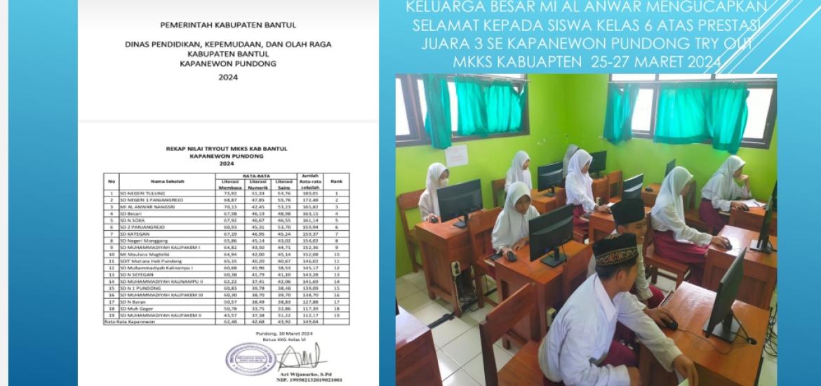 MI Al Anwar Nangsri Pundong