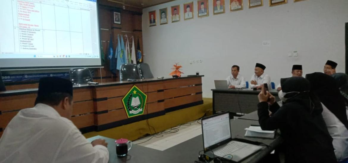 MAN 3 Bantul