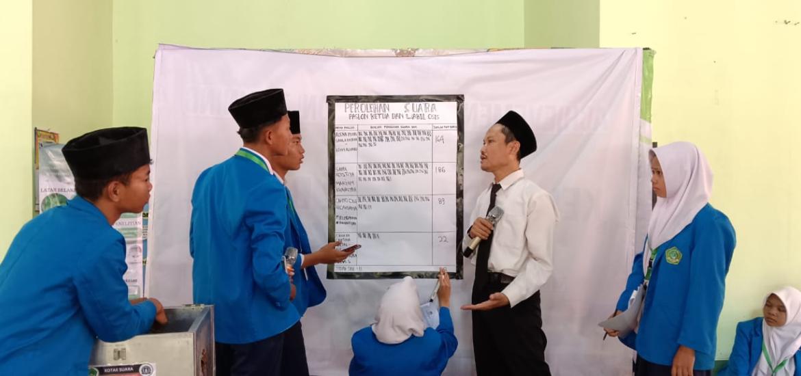 MTs N 2 Bantul