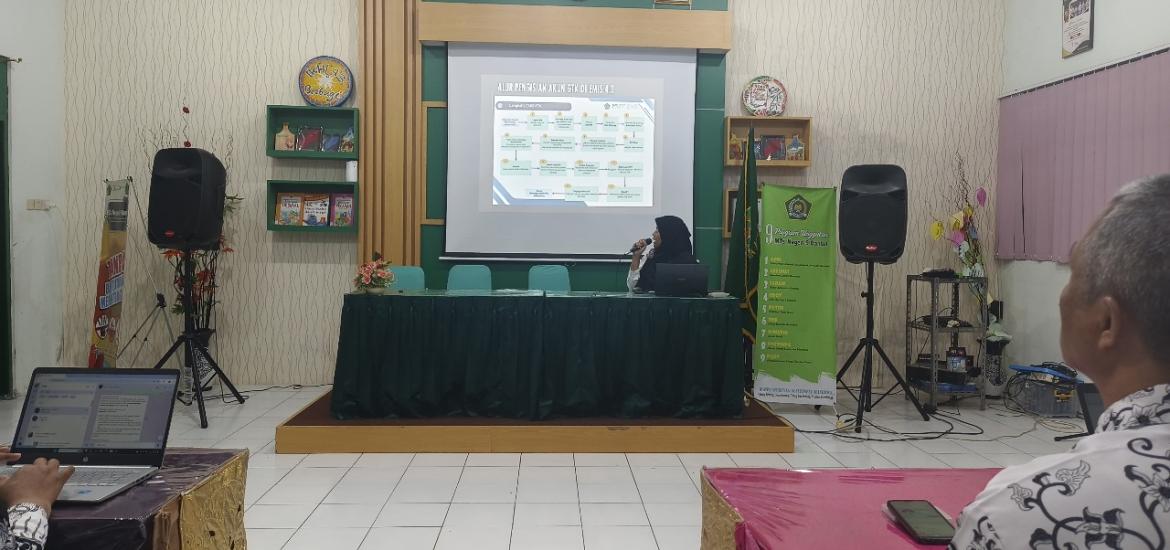 MTsN 9 Bantul