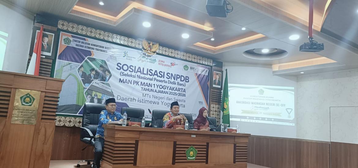 MTsN 6 Bantul