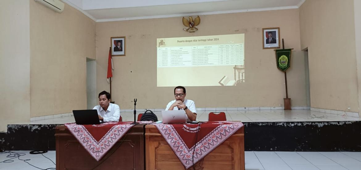 MTsN 6 Bantul