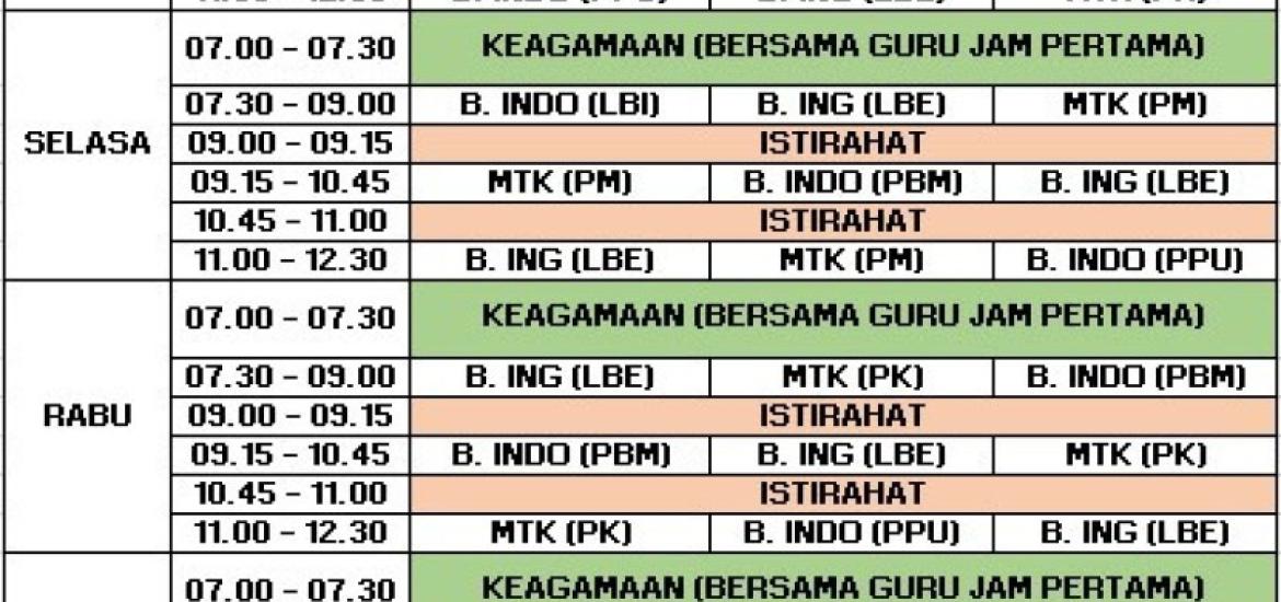 MAN 2 Bantul