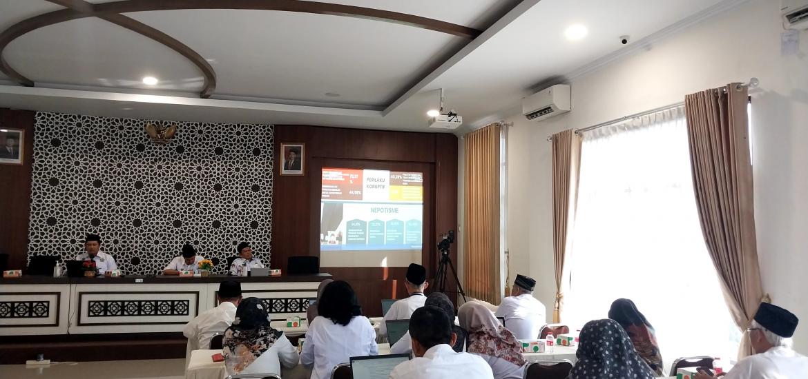 Kankemenag Bantul