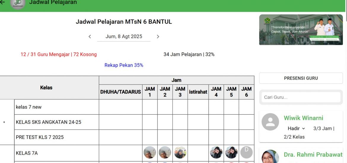 MTsN 6 Bantul