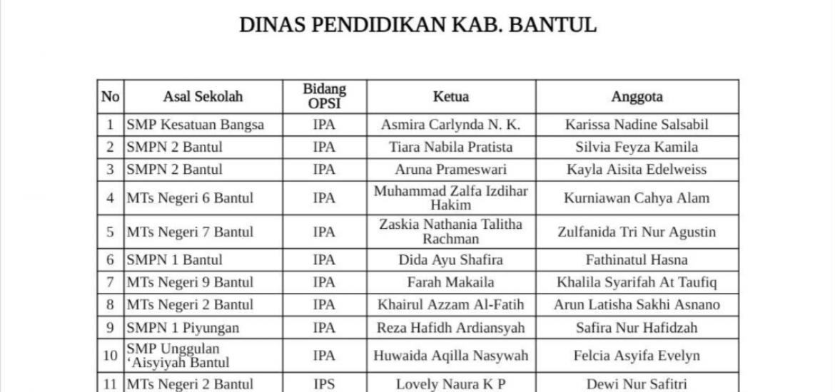 MTsN 9 Bantul