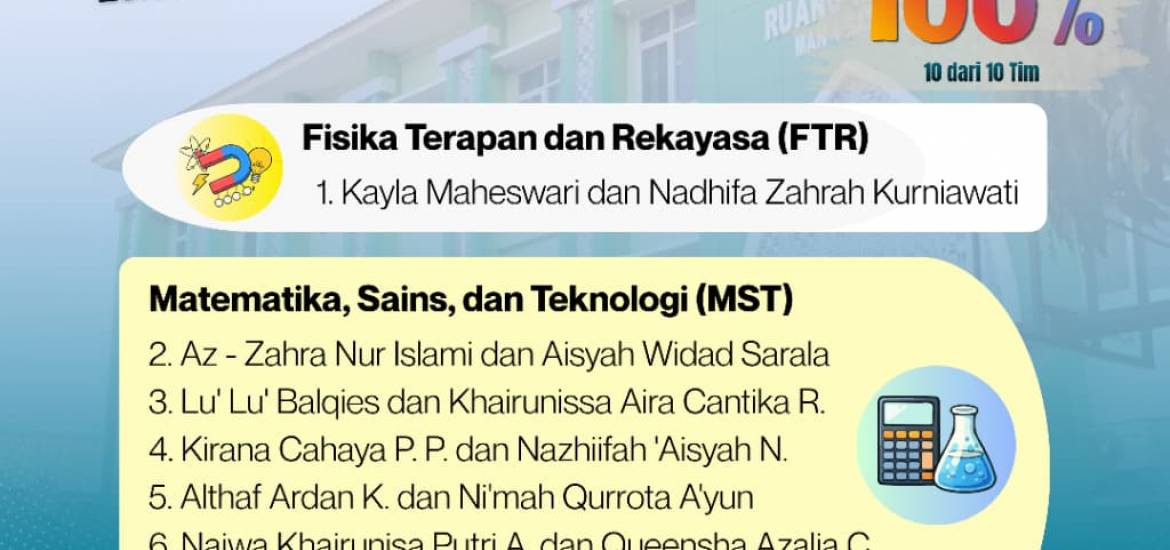 MAN 4 Bantul