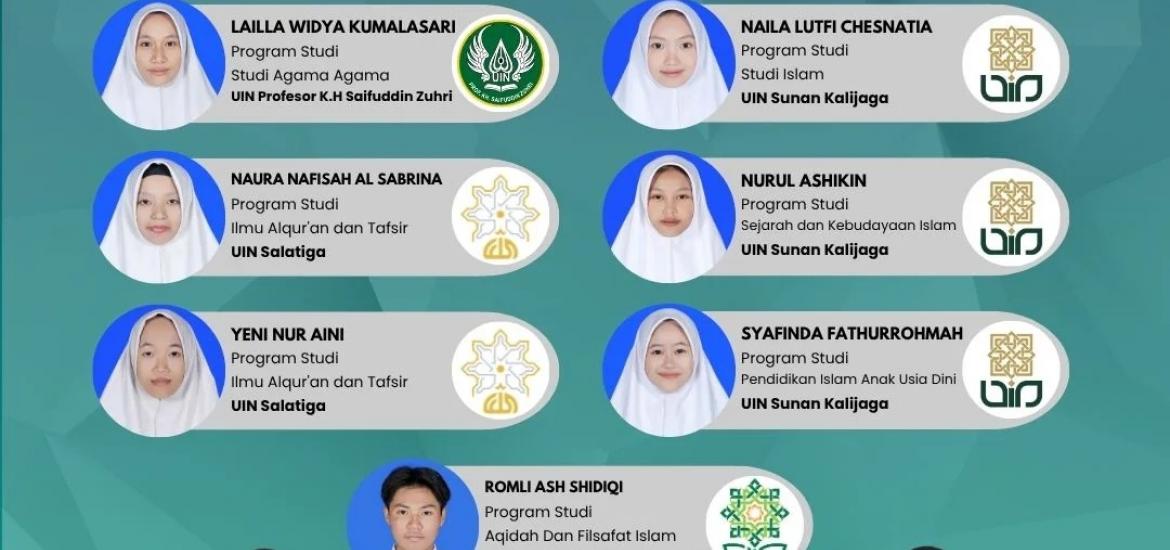 MAN 2 Bantul