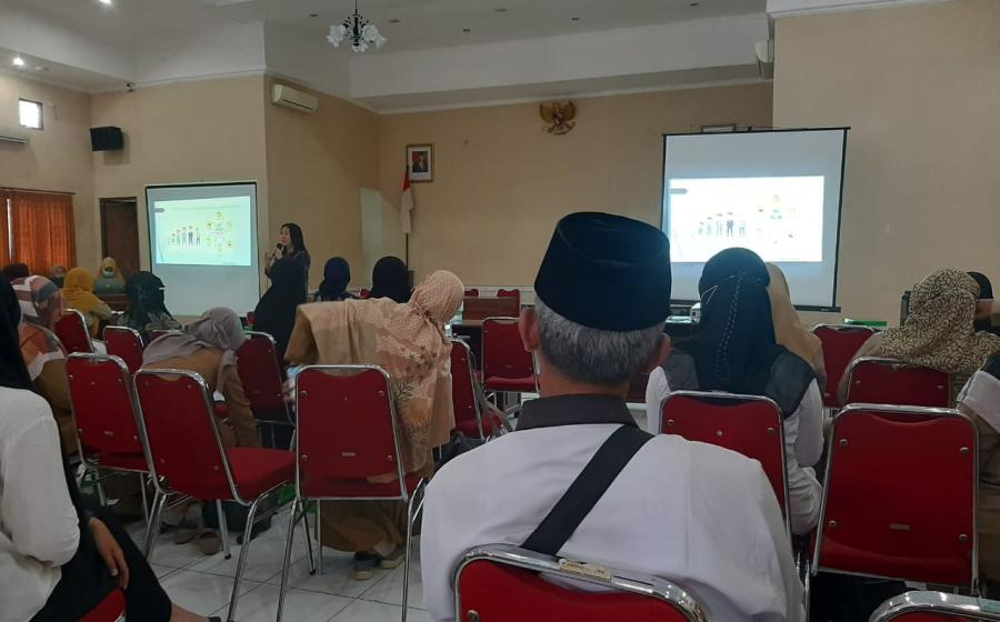 MTsN 6 Bantul