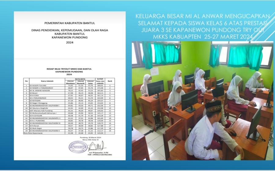 MI Al Anwar Nangsri Pundong