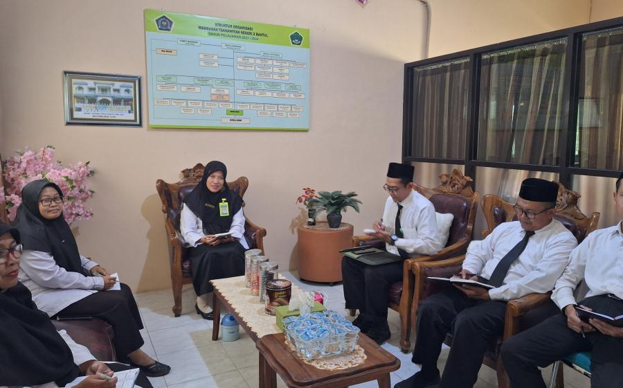MTs N 2 Bantul