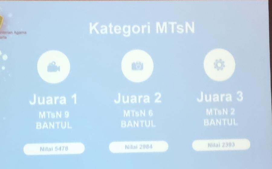 MTs N 2 Bantul