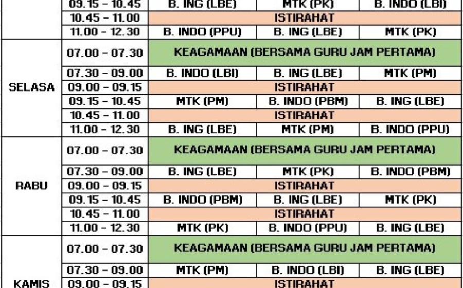 MAN 2 Bantul