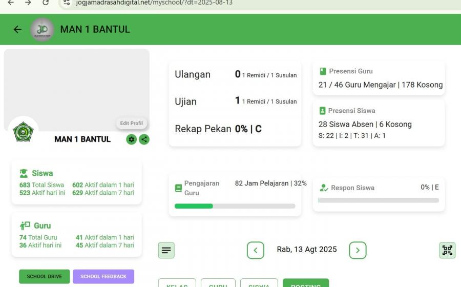 MAN 1 Bantul