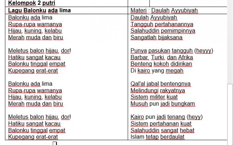 MTsN 6 Bantul