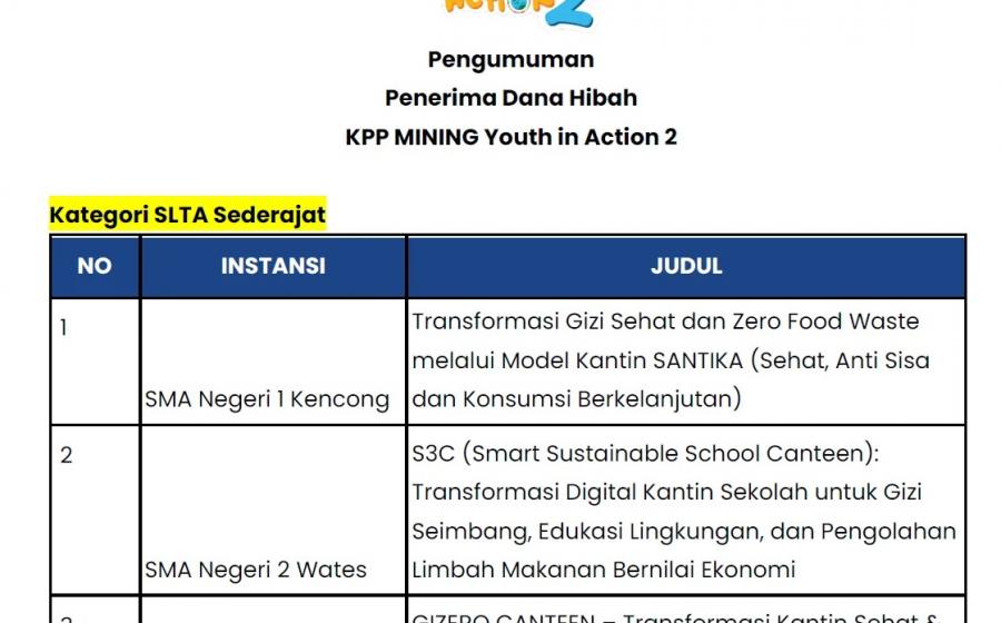 MAN 2 Bantul