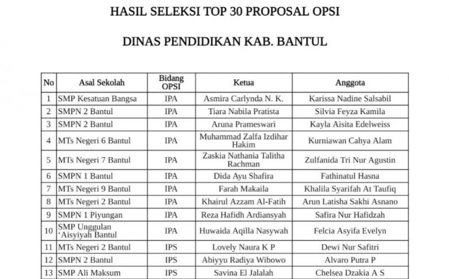 MTsN 9 Bantul