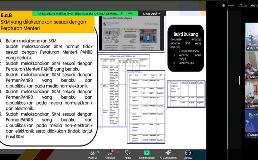 Kankemenag Bantul